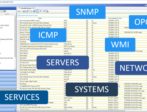 Paessler PRTG Network Monitor integration for C•CURE 9000