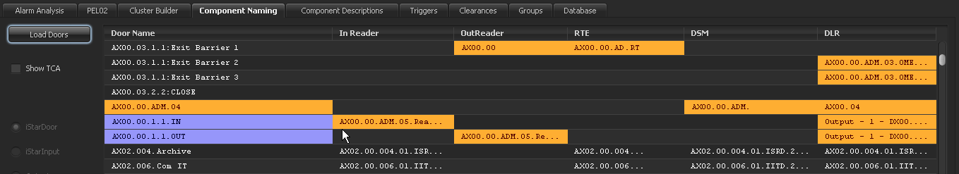 CC9K-Component-Naming